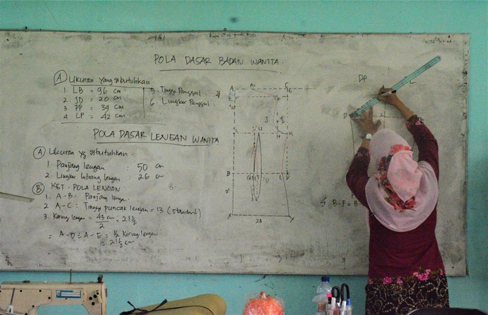 UKUR POLA DASAR LENGAN WANITA