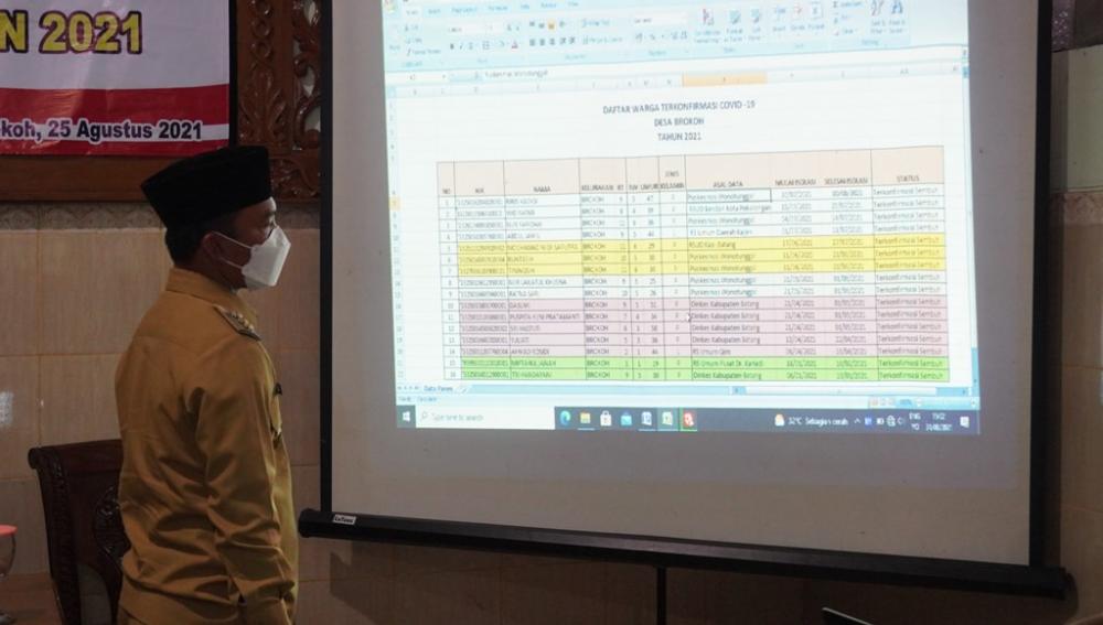LIHAT DATA WARGA SEMBUH COVID-19