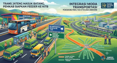 Trans Jateng Rambah Batang, Pemkab Matangkan Rute Feeder
