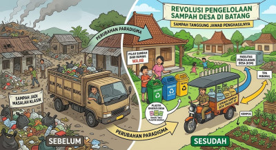 Pemkab Batang Uji Coba Skema Retribusi Adil di Desa