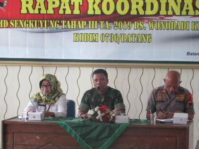 Kodim 0736/Batang Gelar Rakor Persiapan TMMD Sengkuyung Tahap III