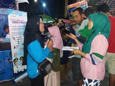 bps-batang-sosialisasikan-sensus-penduduk-2020-melalui-kliwonan