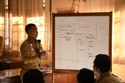 Disinyalir Ada Pungli E-KTP, Bupati Batang Sidak Disdukcapil