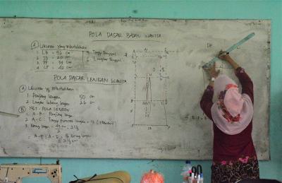 UKUR POLA DASAR LENGAN WANITA