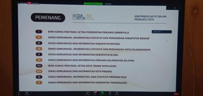 Media Center Batang Berturut-Turut Raih Penghargaan Dari Kemenkominfo RI