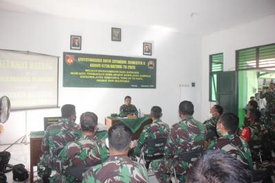 Pemutakhiran Data Apkowil Kodim 0736/Batang