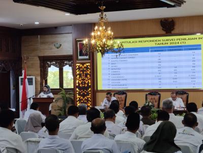 Pj Bupati Batang Dorong Kinerja OPD dalam Mencapai Target Pendapatan