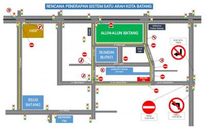 Sistem Satu Arah di Batang Untuk Estetika Penataan Kota 